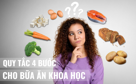 THỨ TỰ ĂN CÁC MÓN TRONG BỮA ĂN CÓ THỰC SỰ QUAN TRỌNG NHƯ BẠN NGHĨ? QUY TẮC 4 BƯỚC CHO BỮA ĂN KHOA HỌC